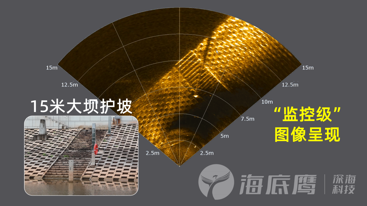 海底鹰第四代前视声纳闪耀登场(图5)