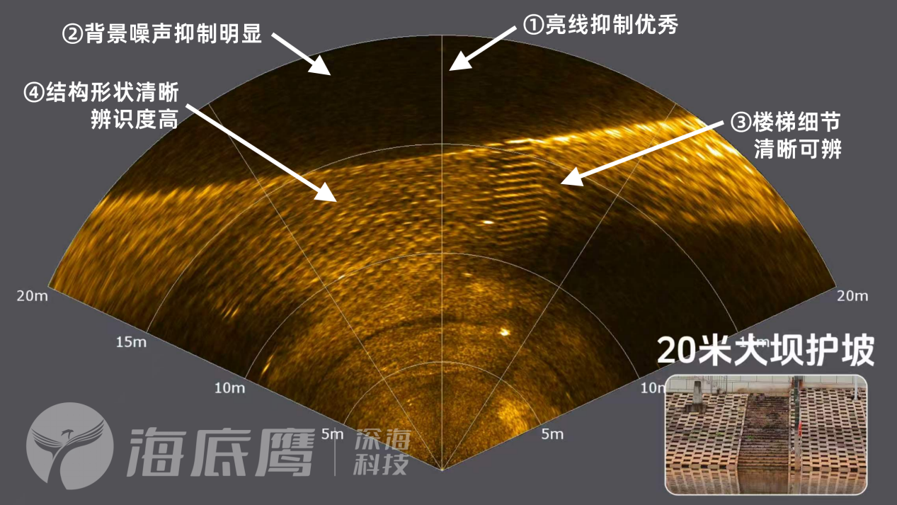 海底鹰第四代前视声纳闪耀登场(图4)