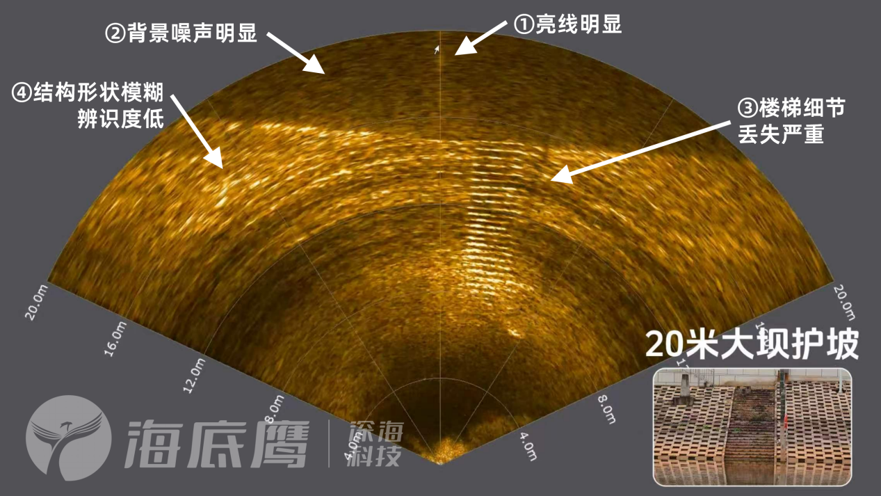 海底鹰第四代前视声纳闪耀登场(图3)